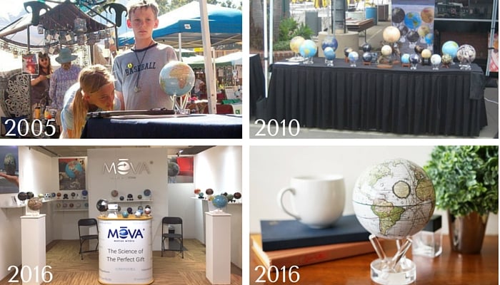 MOVA Globes 2005-2016