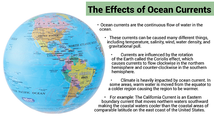 Effects of ocean currents