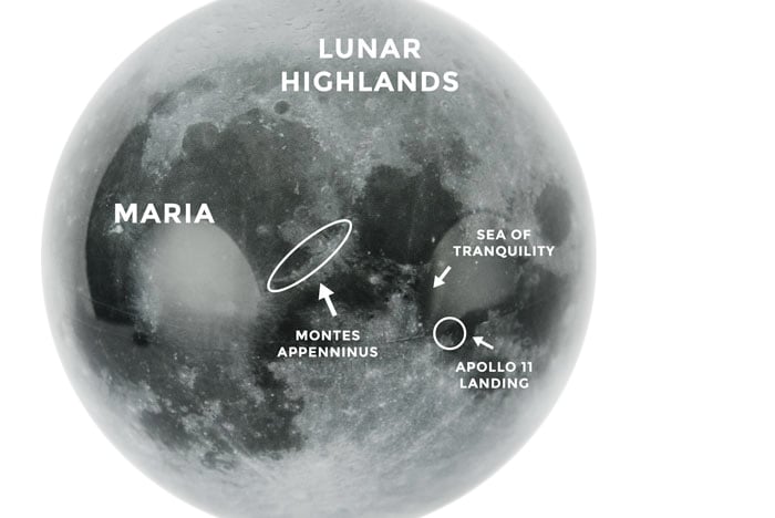Moon MOVA Globe displaying lunar highlands and other geographical features